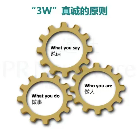 如何讓企業(yè)領(lǐng)導(dǎo)，成為企業(yè)發(fā)言人？