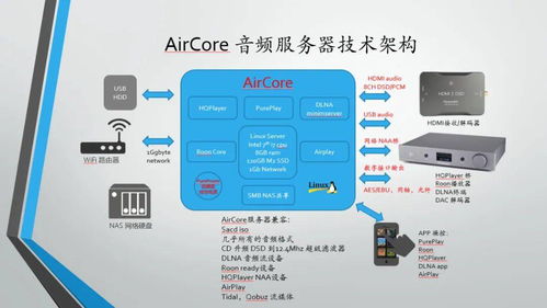 追逐夢想，挑戰自我 2021柏韻pureaudio新產品發布會系統集成亮點回顧