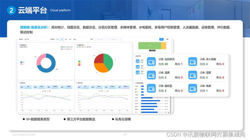 樓宇智慧公廁建設新方案 集成更簡單，成本價更低